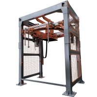 高速環體纏繞機什么時候需要加壓頂